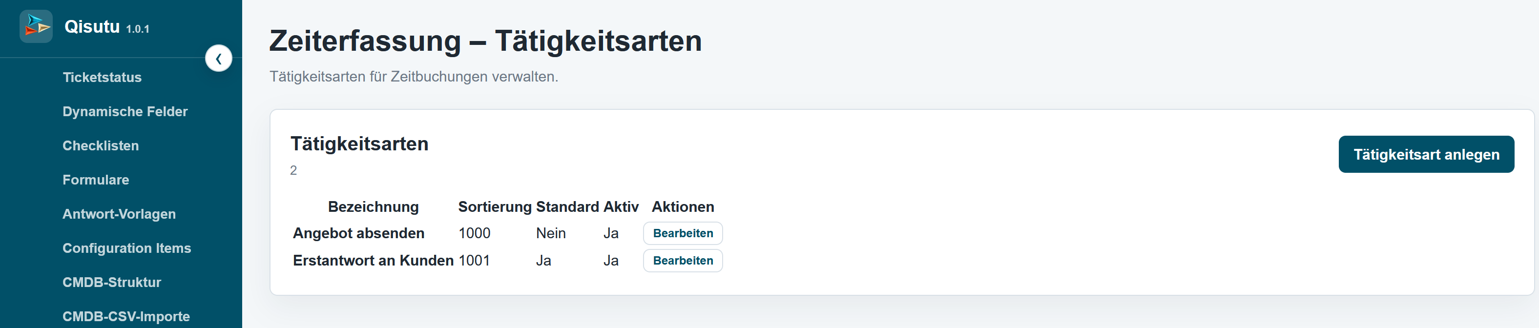 Übersicht der Tätigkeitsarten